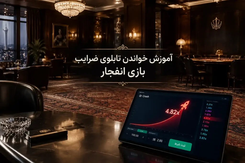 آموزش خواندن تابلوی ضرایب بازی انفجار